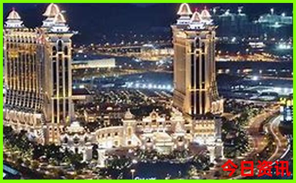 天津市旅游景点分布图